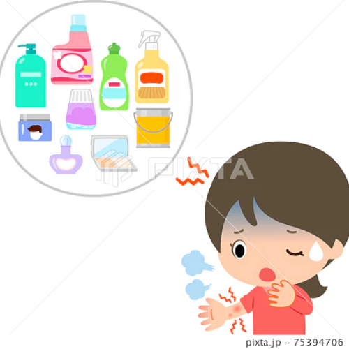 What are Chemical Sensitivities?